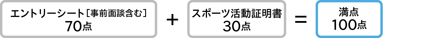 DASHアスリート特別総合型選抜