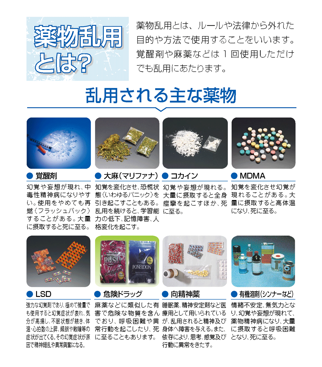 薬物乱用とは？