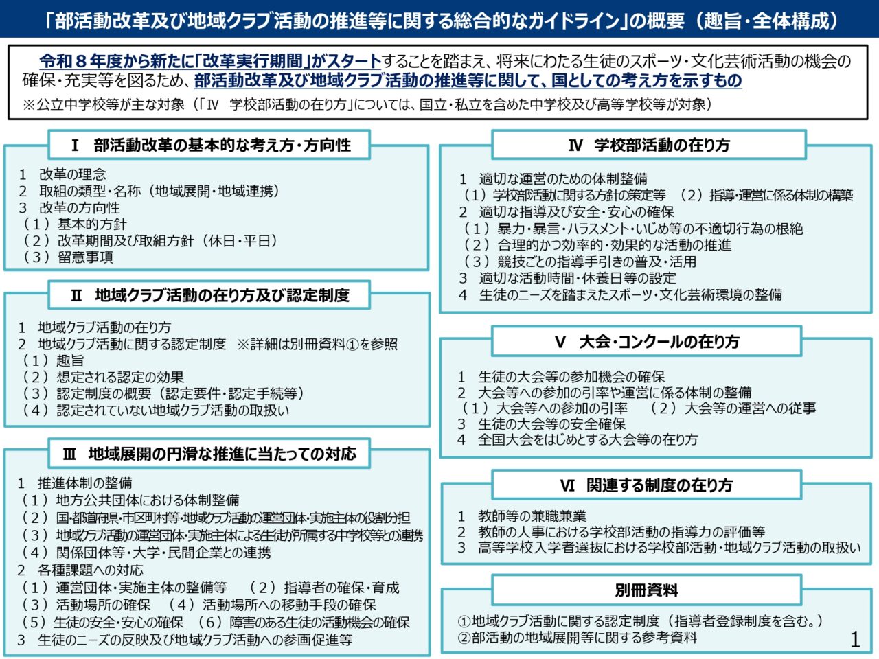 新ガイドライン概要＜１＞ 【スポーツ庁サイトから】