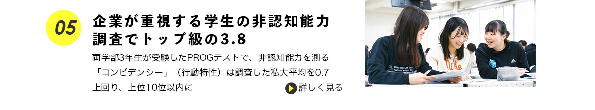 企業が重視する学生の非認知能力調査でトップ級の3.8