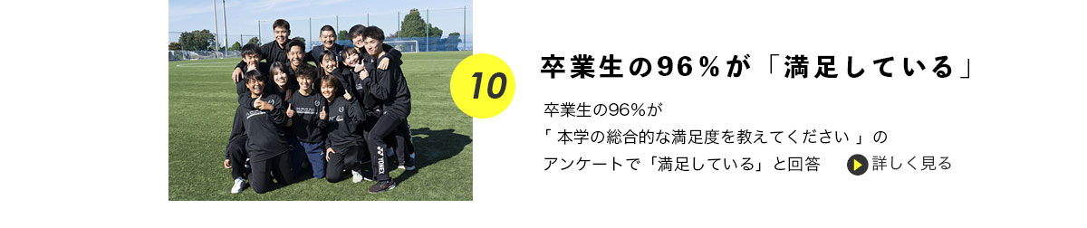 卒業生の96％が満足している